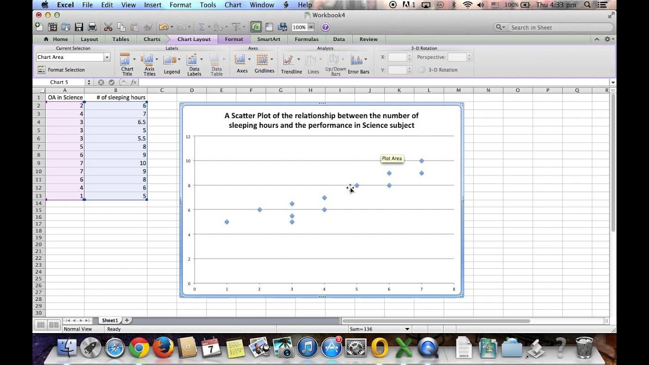 find y=mx+b of a scatter plot on excel for mac